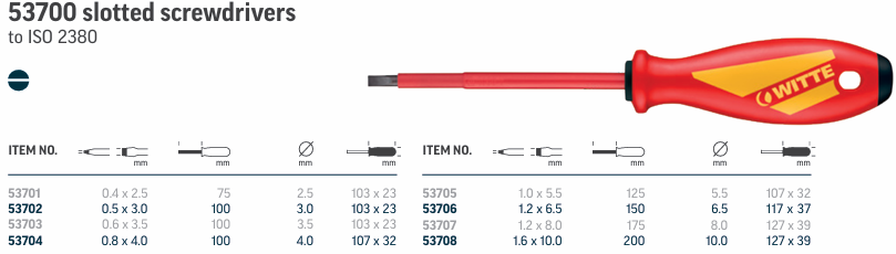 Отвертка диэлектрическая плоская SL10х1,6 стержень 200х10 мм Witte MAXX VDE 53708 - фото