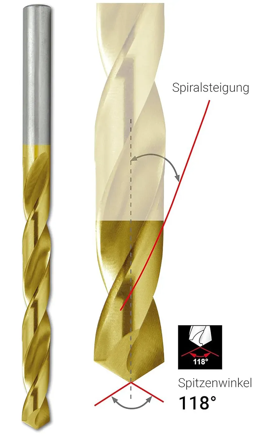 Сверло спиральное по металлу DIN 338 тип N HSS-G TiN 118° Terrax by Ruko - фото