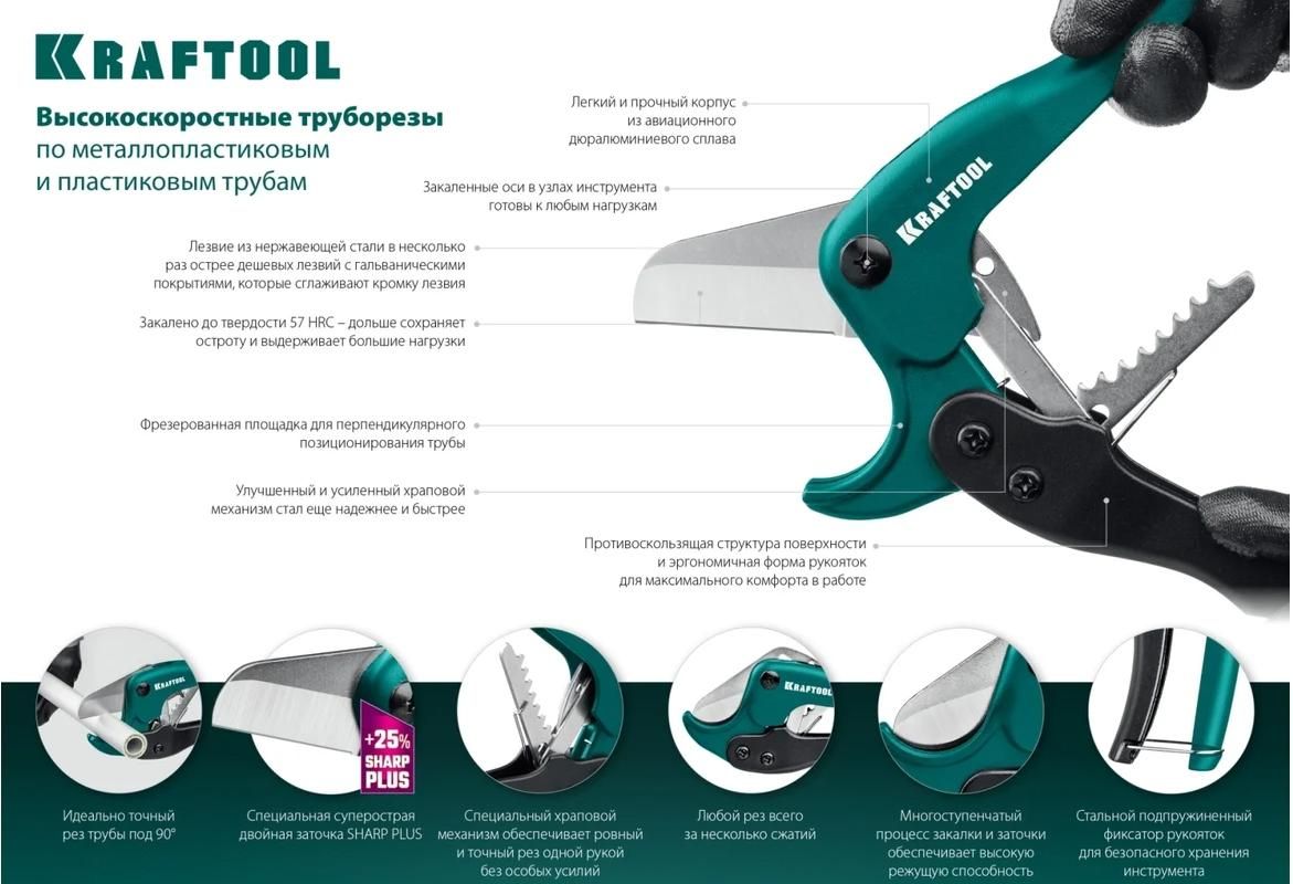 Труборез по металлопластиковым и пластиковым трубам 25 мм Kraftool 23381-25_z01 - фото
