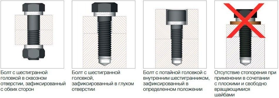 Стопорная шайба Nord-Lock широкая (усиленная), сталь с покрытием Delta Protekt - фото