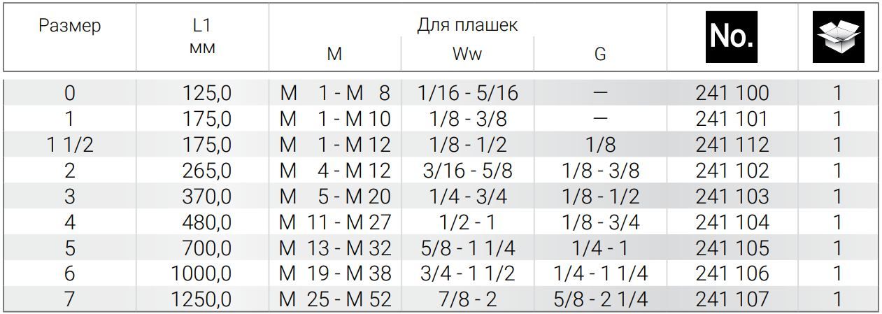 Вороток для метчиков №2 М1-М12, длина 175 мм DIN 1814, Ruko 241112, оцинкованная сталь - фото