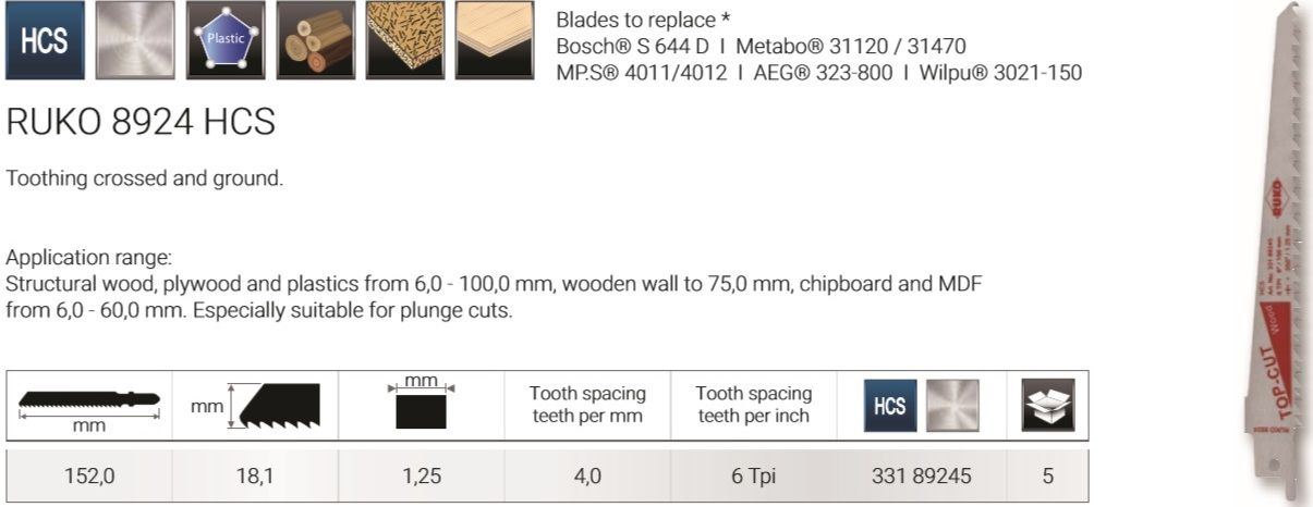 Полотно для сабельных пил по дереву 152 мм Ruko 33189245, сталь HCS, 5 шт - фото