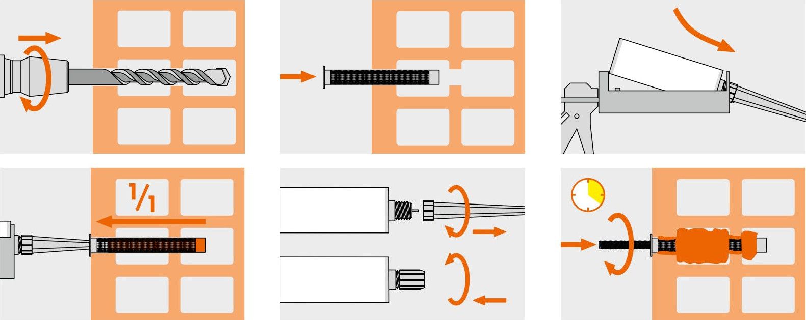 Химический анкер 420 мл Fasty PE-SF 420 78457, полиэстерная смола, с насадками - фото