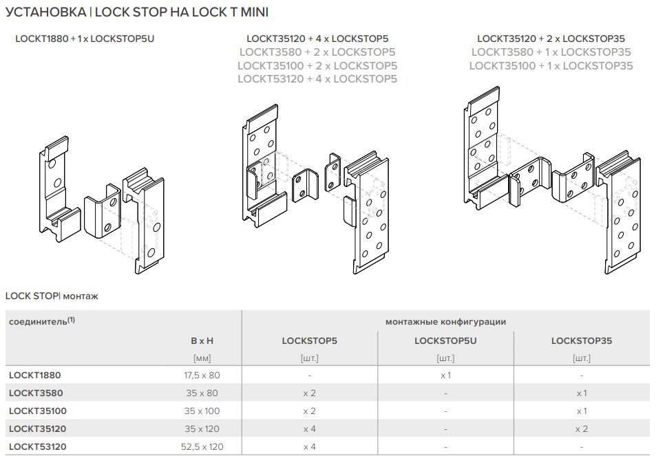 Пластина Lock Stop для Lock T Mini Holz Technic - фото