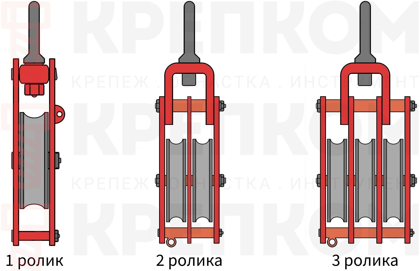 Блок монтажный с ушком HQG(L), двухрольный - фото