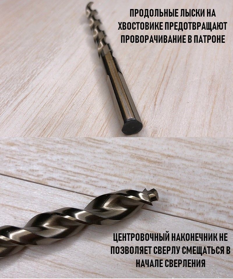 Набор сверл по металлу 1-10 мм, 19 шт HSS-G TURBO DIN 338, RUKO 214614 - фото