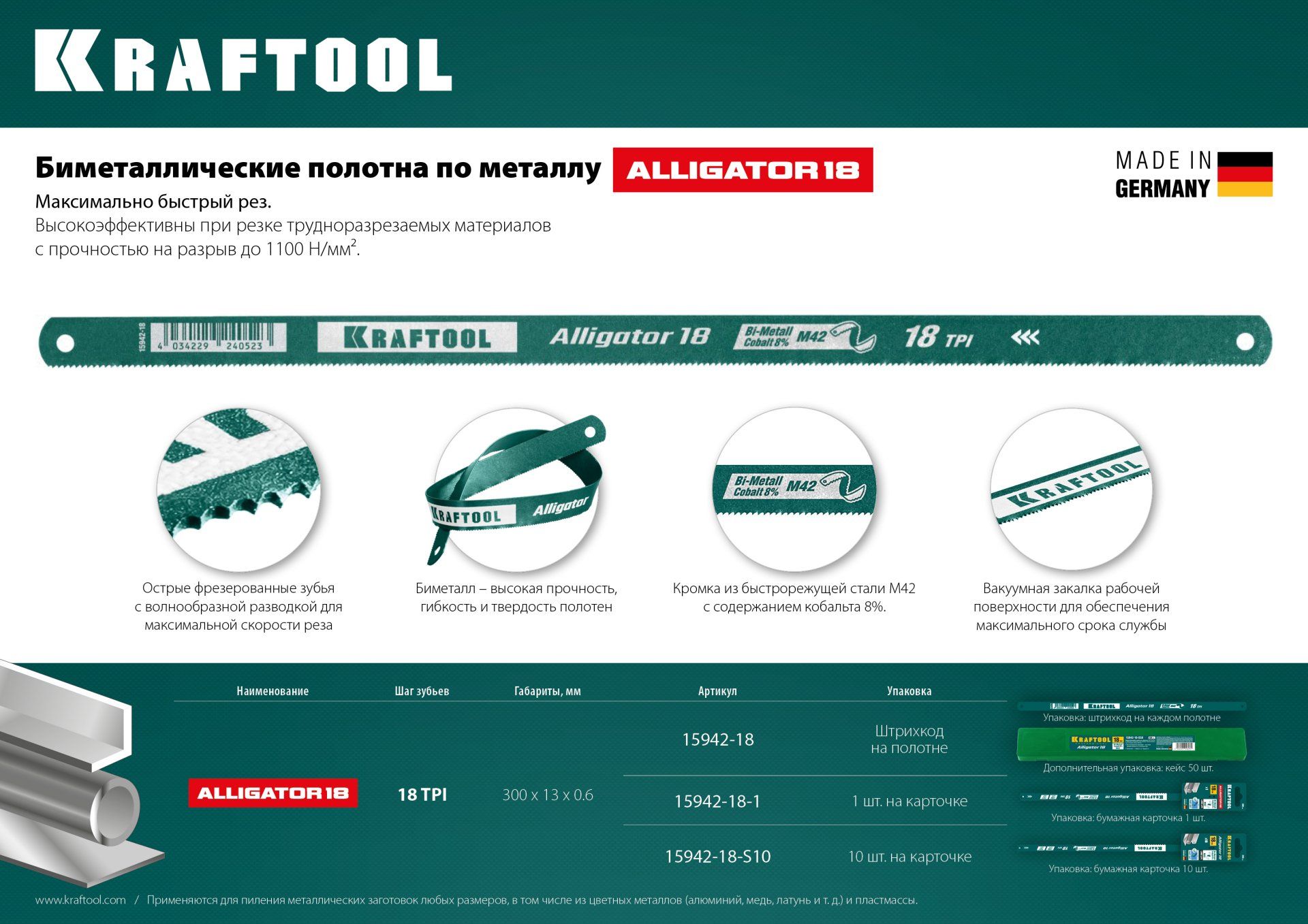 Полотно по металлу 300 мм 18 TPI Kraftool Alligator-18 15942-18-1, биметалл - фото