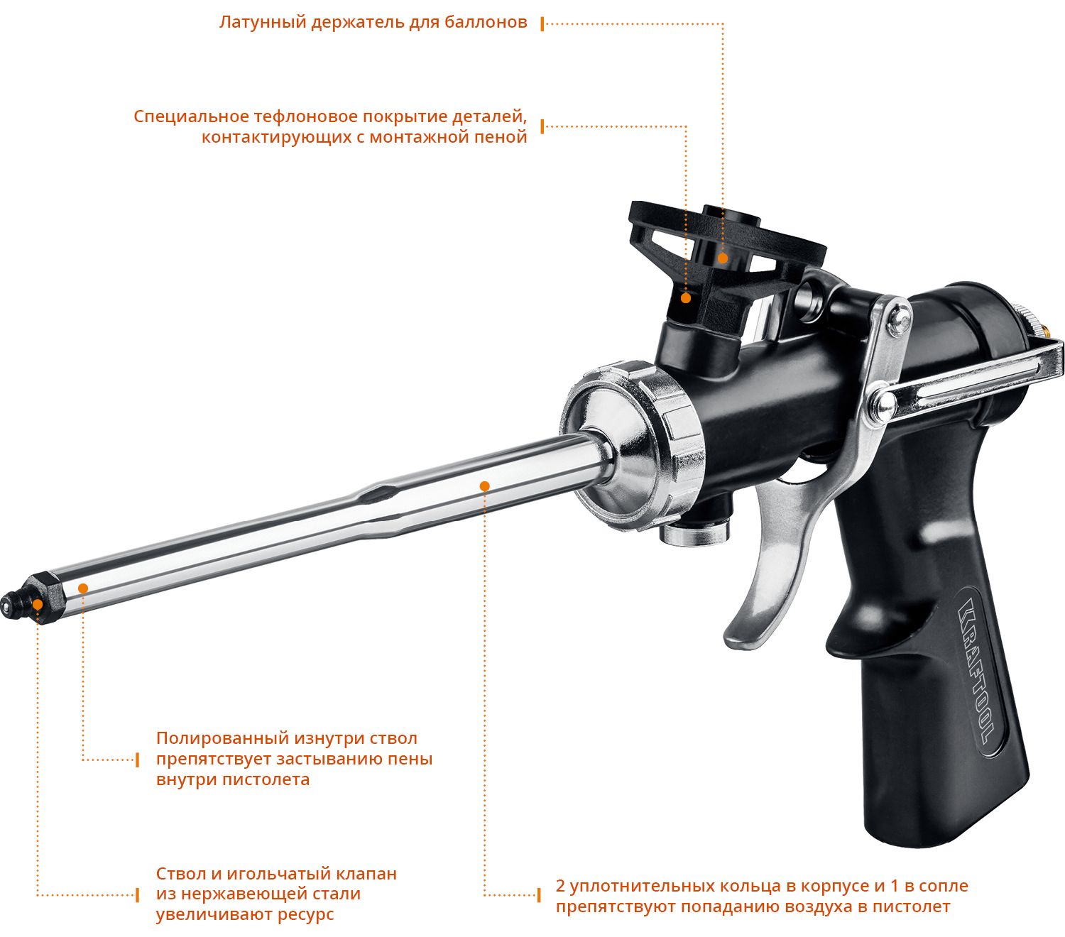 Пистолет цельнометаллический для монтажной пены Grand Kraftool 06853 - фото