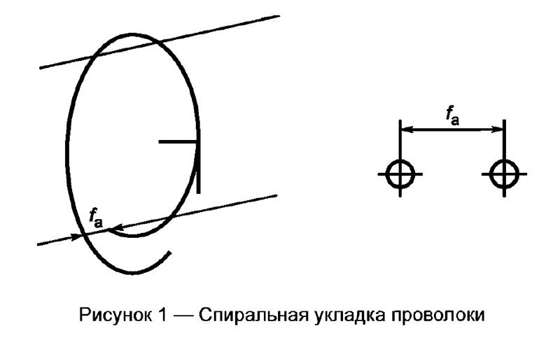 ГОСТ Р 58136-2018