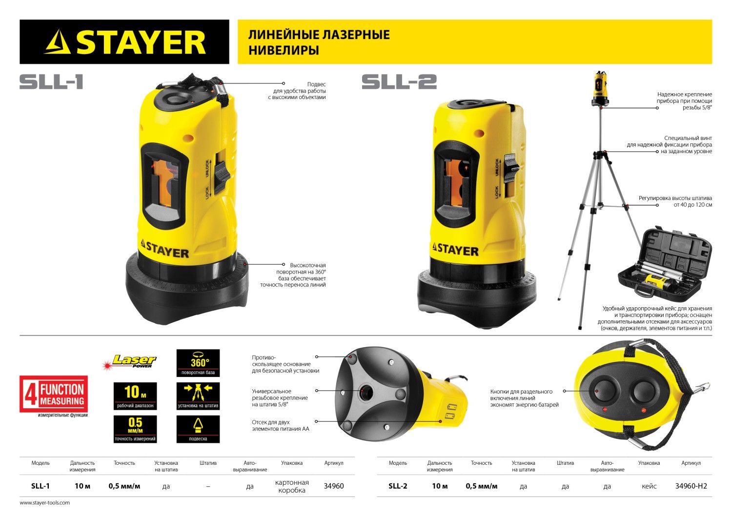 Нивелир лазерный линейный 10 м со штативом 120 см Stayer Laser-Max Professional 34960-H2, в пластиковом кейсе - фото