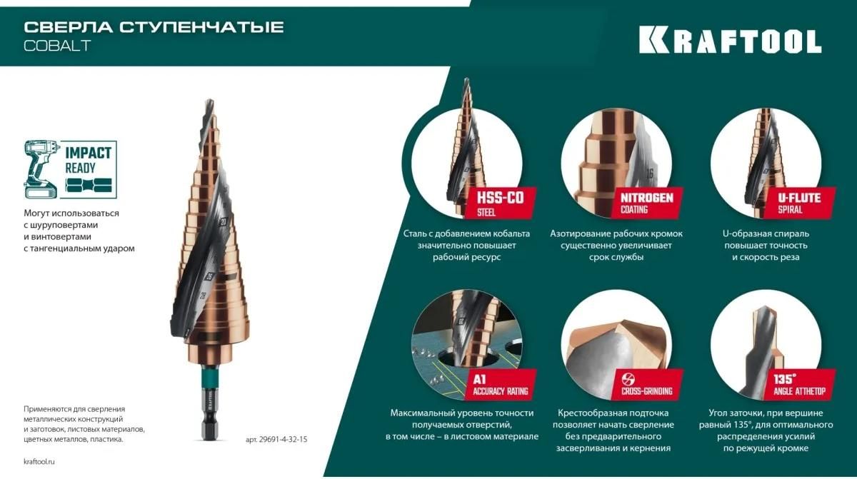 Сверло ступенчатое по металлу, спиральная канавка M35 Cobalt Kraftool - фото