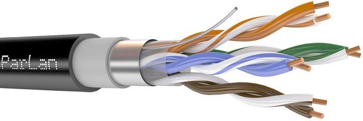 Кабель витая-пара ParLan F/UTP Cat5e 4х2х0,52 PVC/PE - фото