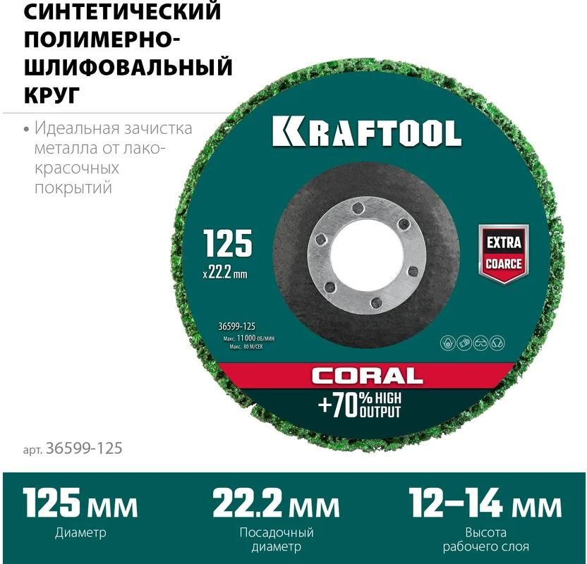 Круг абразивный, полимерно-шлифовальный синтетический 125х22,2 мм Kraftool 36599-125 - фото