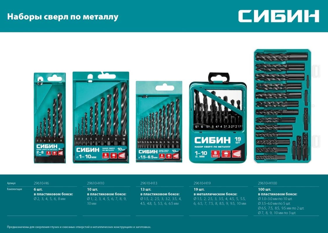 Набор сверл по металлу класс В быстрорежущая сталь СИБИН - фото