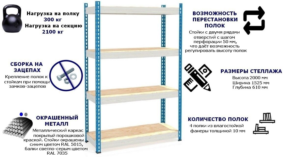 Стеллаж металлический до 300 кг, 4 полки Металл-завод МКФ 15614-2,0 2000х1525х610 мм - фото