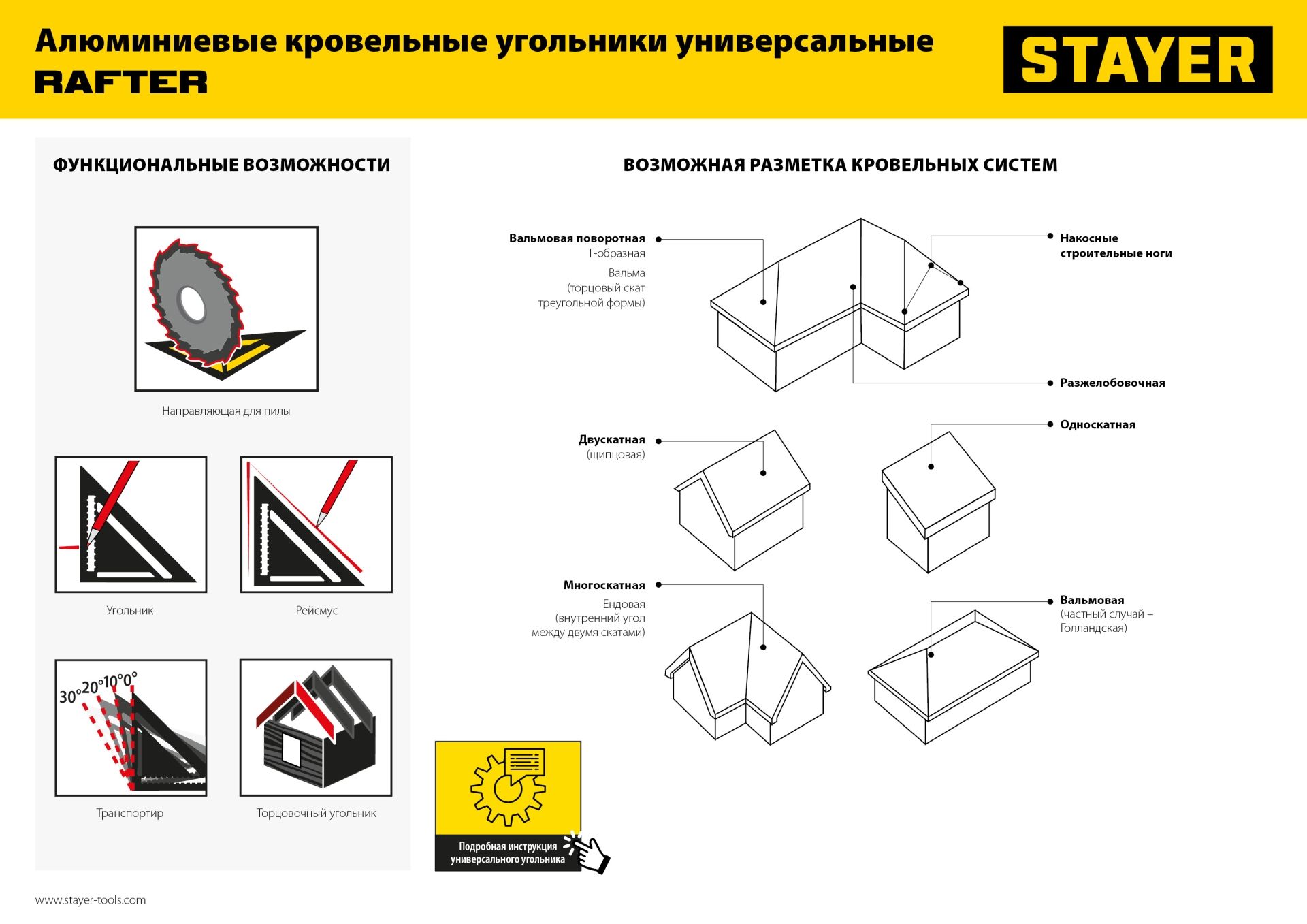 Угольник кровельный 150 мм 5-в-1 Professional Stayer 34306-17 - фото