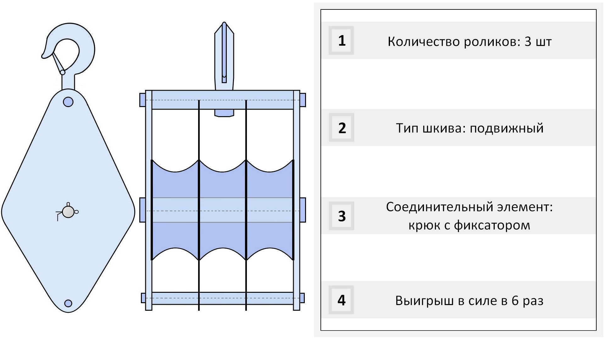 Блок трехрольный с крюком под канат 8 мм 0,75 т 3B-100H - фото