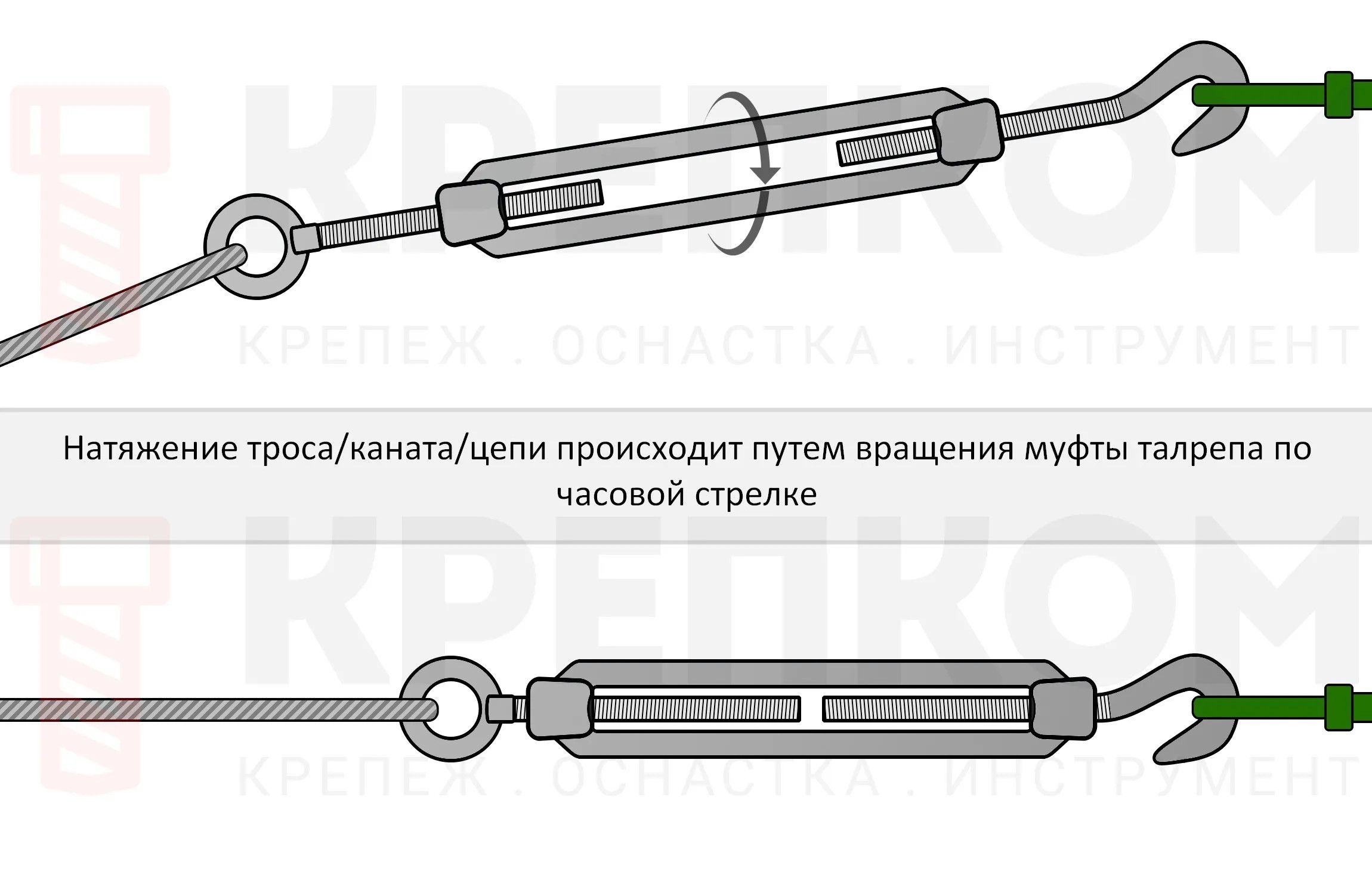 Талреп крюк-кольцо М6 DIN 1480, нержавеющая сталь А2 - фото