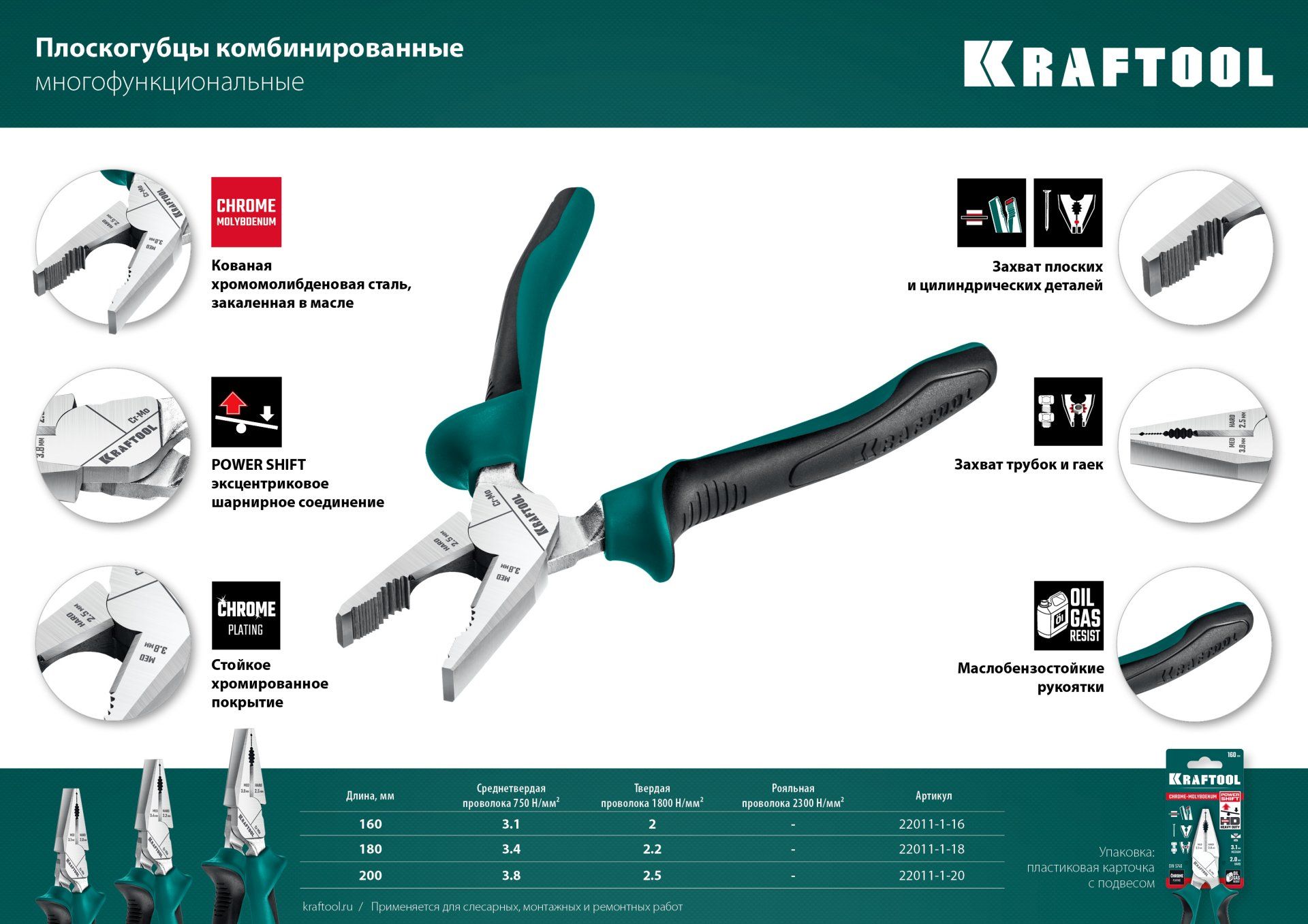 Плоскогубцы комбинированные с эксцентриковым шарниром Kraftool - фото