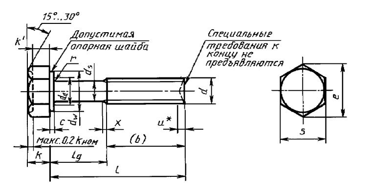 ГОСТ Р 50791-95