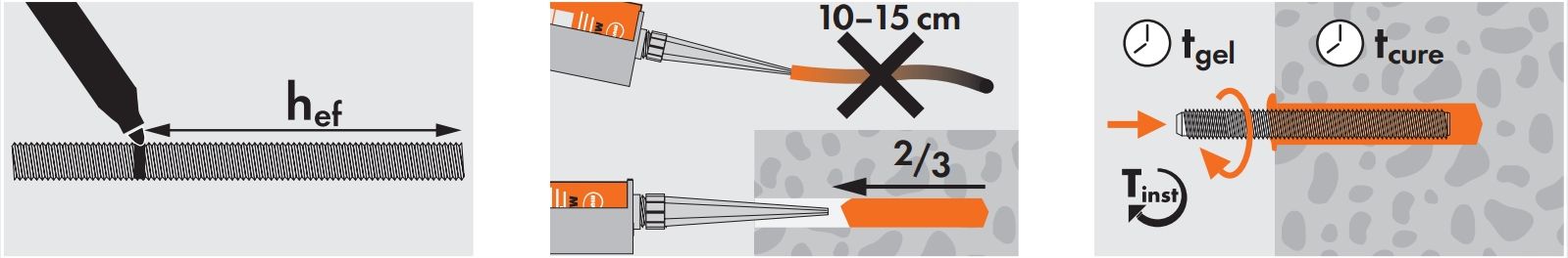 Химический анкер для высоких температур 400 мл MUNGO MIT-E 17100050, эпокси-акрилат, 2 насадки - фото