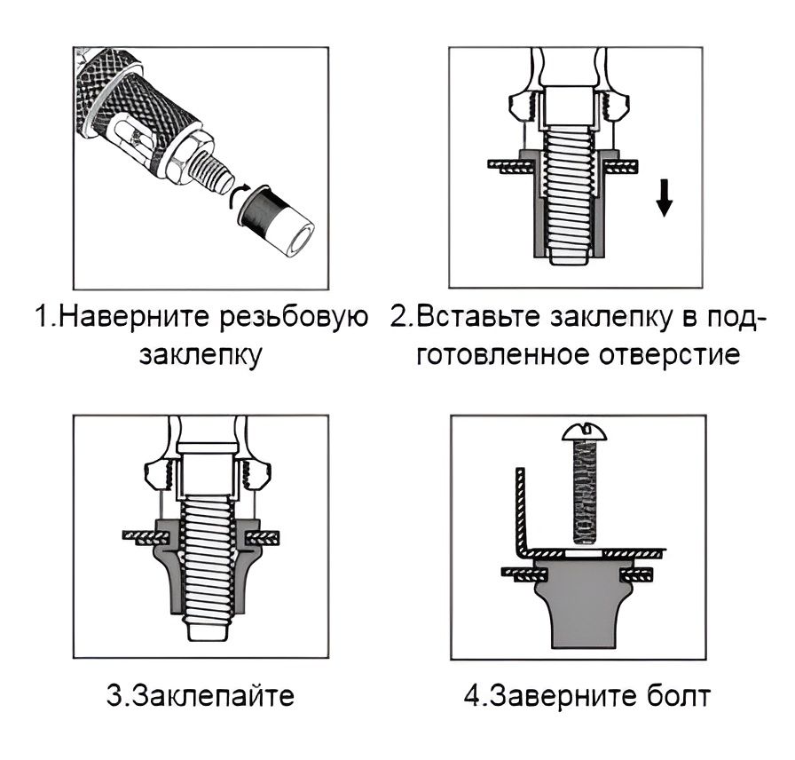 Заклепочник двуручный для резьбовых заклепок M3-M10 Дело Техники 456363 - фото