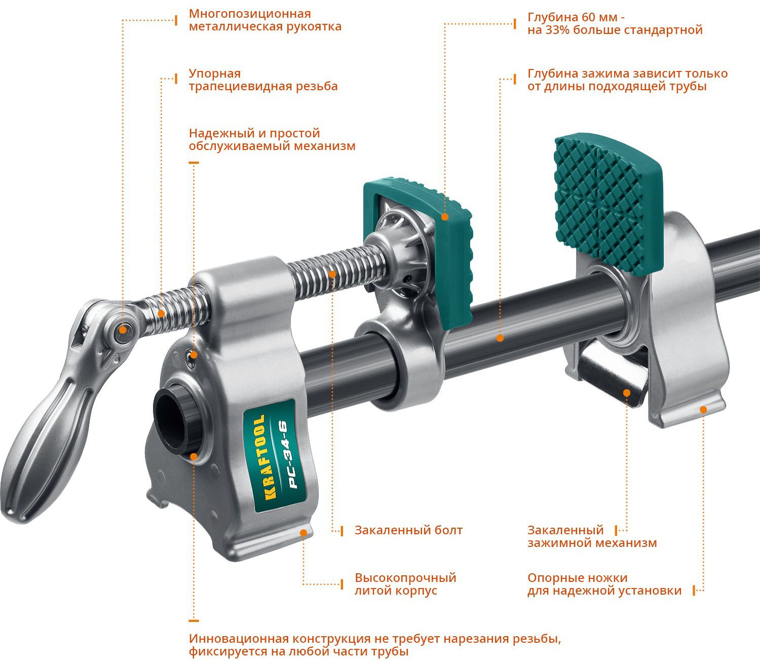 Струбцина трубная PC-34-6, 3/4" Kraftool 32301-1 - фото