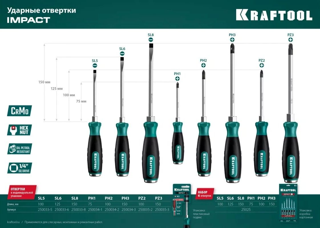 Набор ударных отвёрток со сквозным стержнем Kraftool Impact 25025, Cr-Mo, 6 предметов - фото