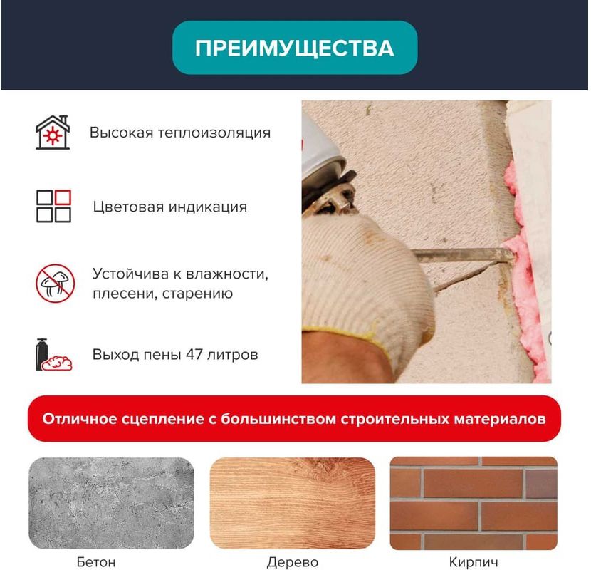 Пена монтажная огнестойкая 240 Professional 1000 мл Технониколь TN528380 - фото