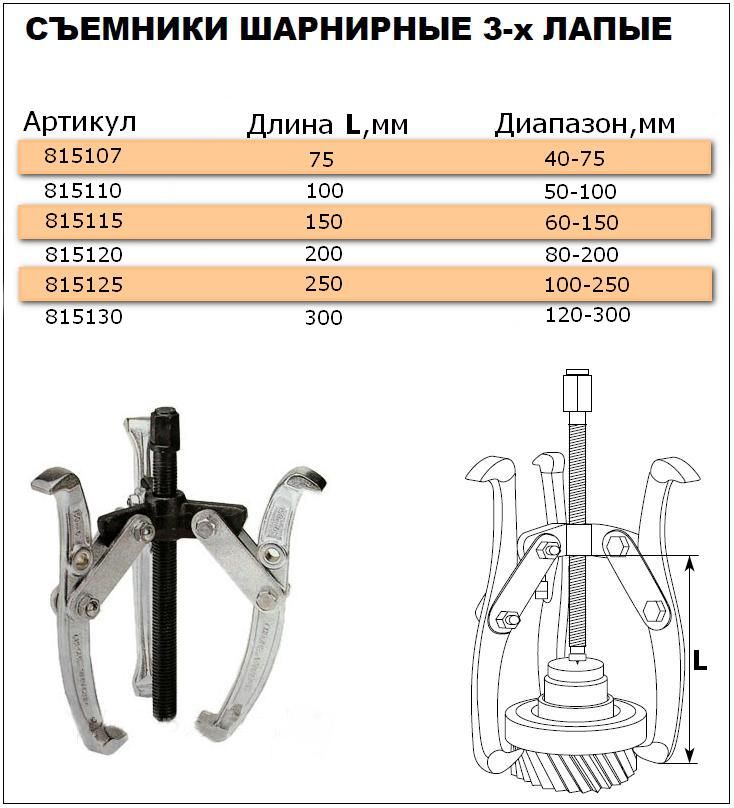 Съёмник шарнирный 3-х лапый Дело Техники - фото