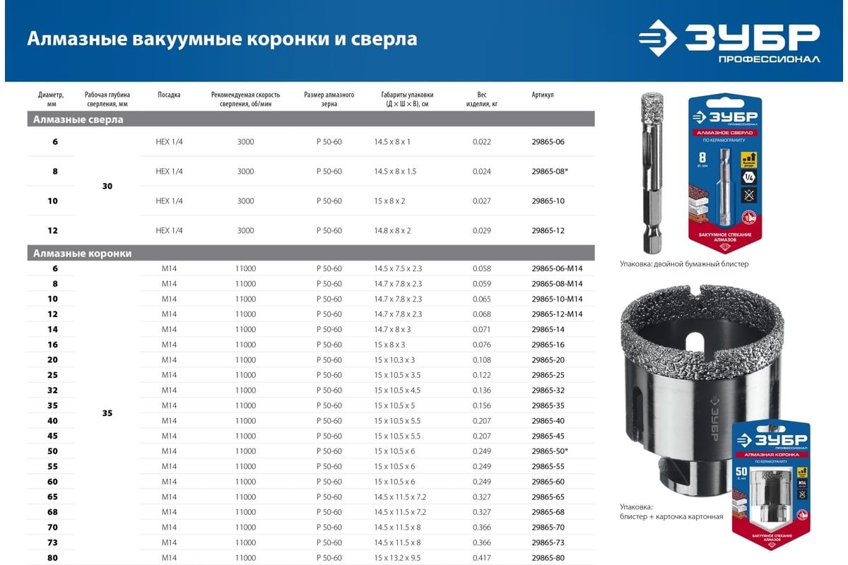 Сверло алмазное трубчатое по керамограниту HEX 1/4" ЗУБР - фото
