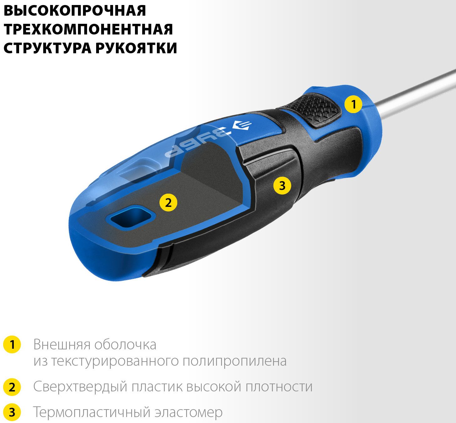 Набор отверток в держателе ЗУБР Профессионал-18 (25242), 18 предметов - фото