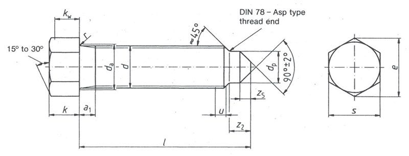 DIN 564