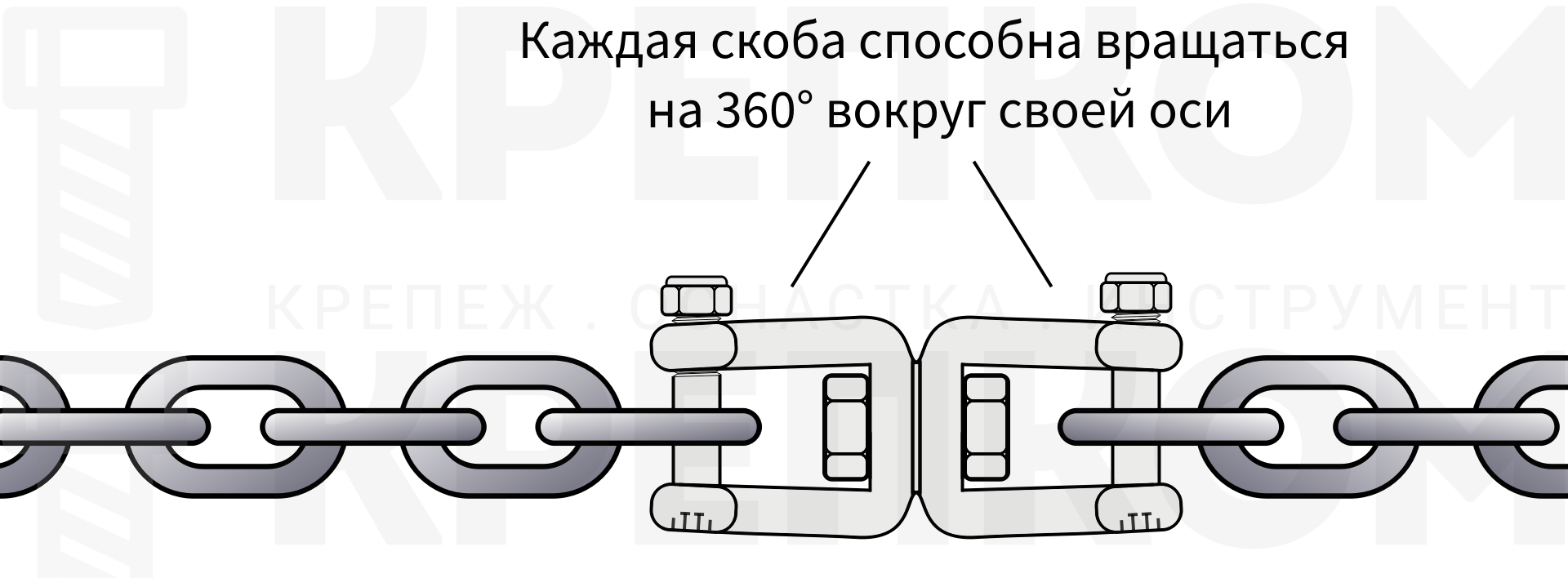 Вертлюг вилка-вилка с самоконтрящимися гайками 6 мм 814840, нержавеющая сталь А4 - фото