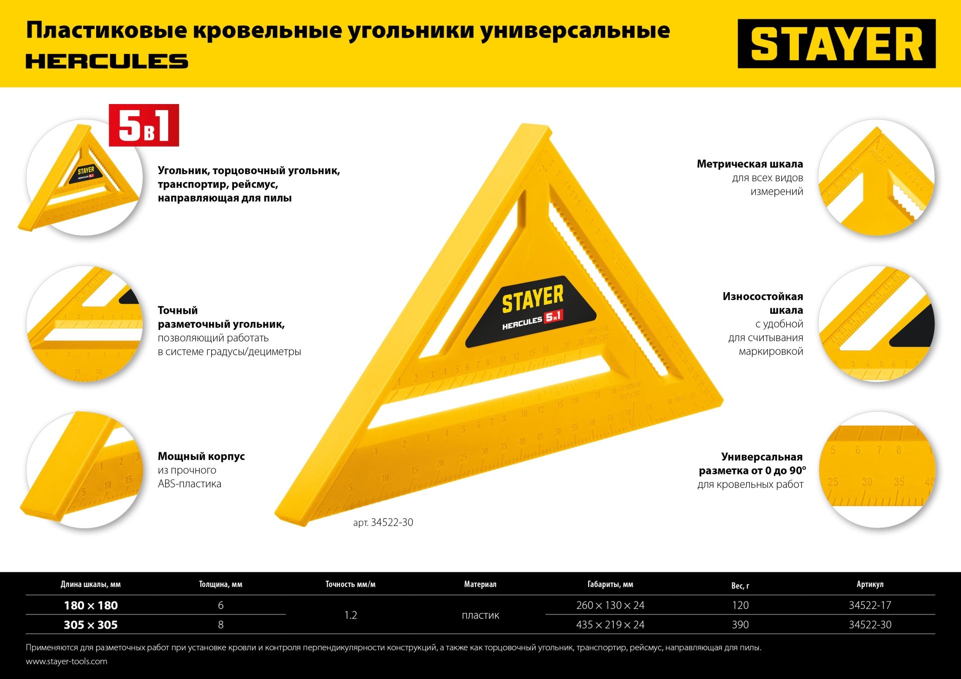 Угольник кровельный пластиковый 170 мм 5-в-1 Stayer 34522-17 - фото