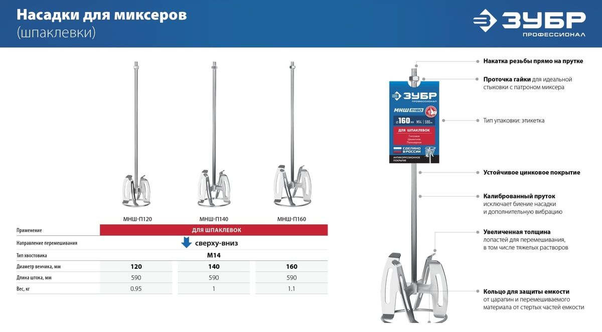 Насадка-миксер М14 "сверху-вниз" для шпаклевок ЗУБР - фото