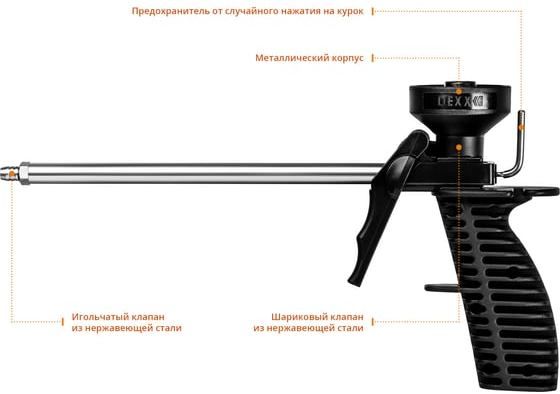 Пистолет для монтажной пены пластиковый корпус Dexx Mix 06869 - фото