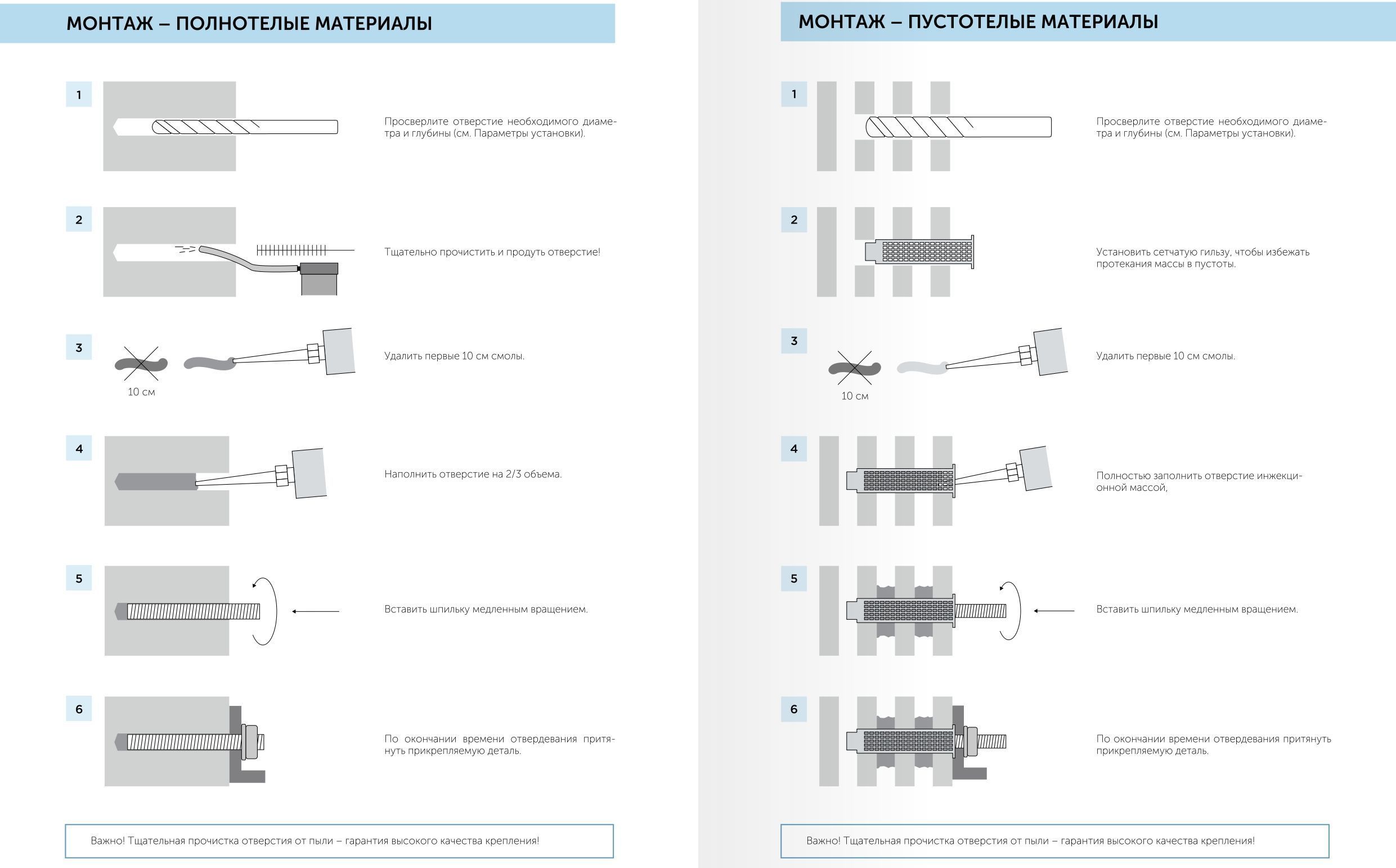 Химический анкер 300 мл K-PESF КМП, летний, полиэстер, с насадкой - фото