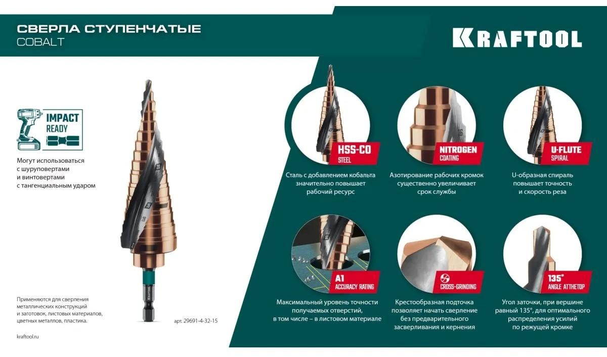 Набор сверл ступенчатых 4-32 мм, спиральная канавка M35 Cobalt Kraftool 29691-4-32-H3, 3 шт - фото