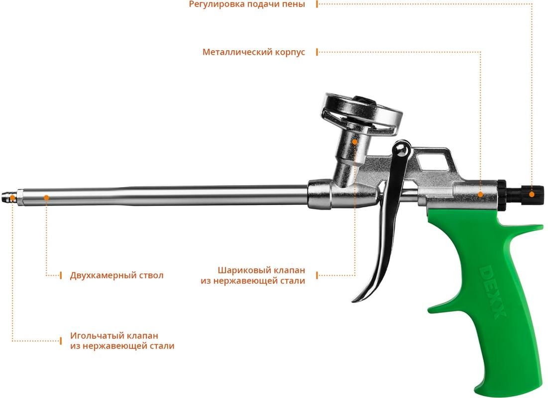 Пистолет для монтажной пены металлический с регулировкой подачи Dexx Pro Metal 06868 - фото