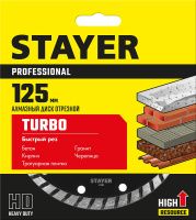 Диск алмазный отрезной по бетону 125 мм Turbo Professional Stayer 3662-125