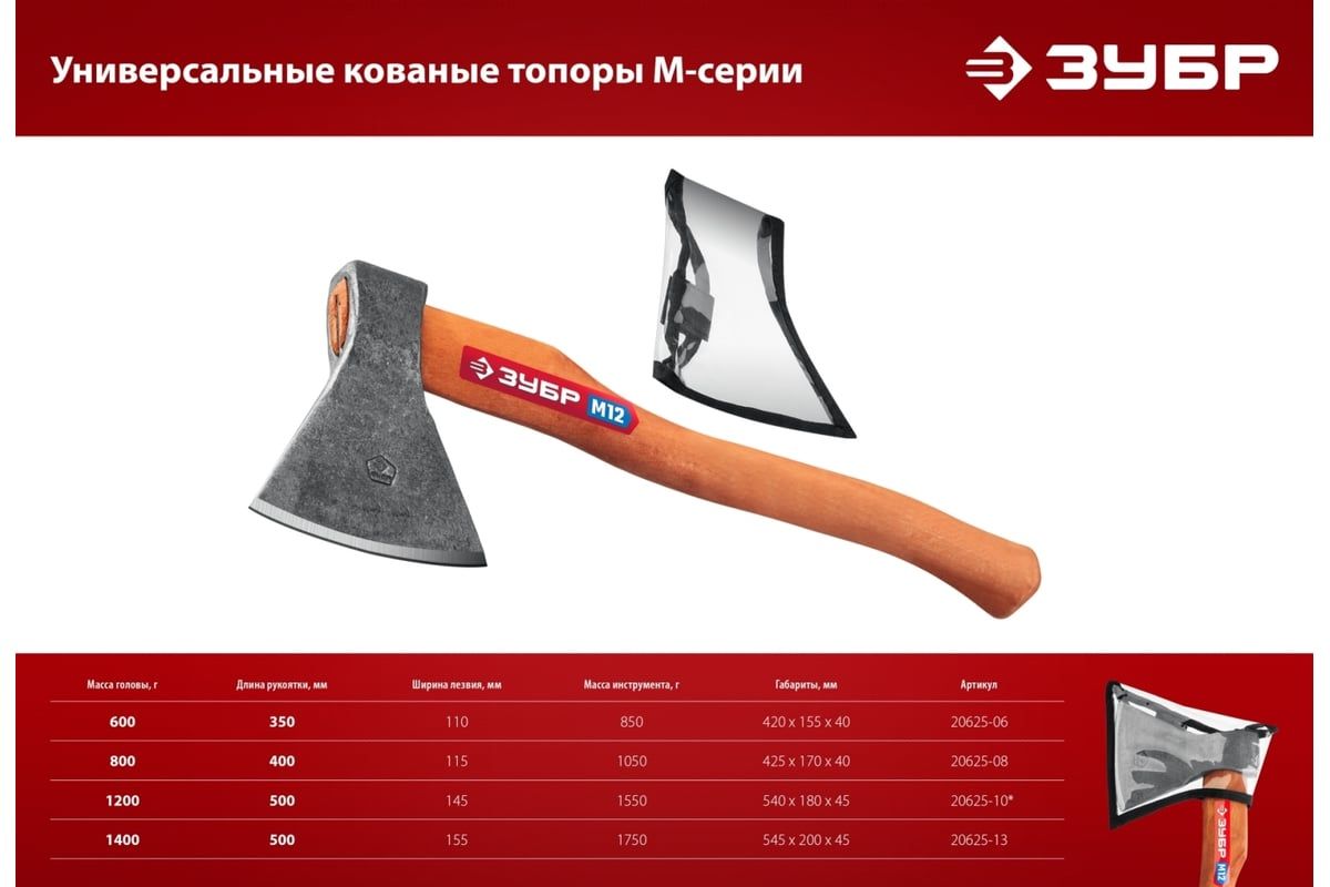 Топор кованый универсальный М ЗУБР - фото