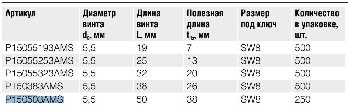 Винт самосверлящий по металлу окрашенный RAL, SD 5 Fasty, углеродистая сталь с покрытием MagniSilver - фото