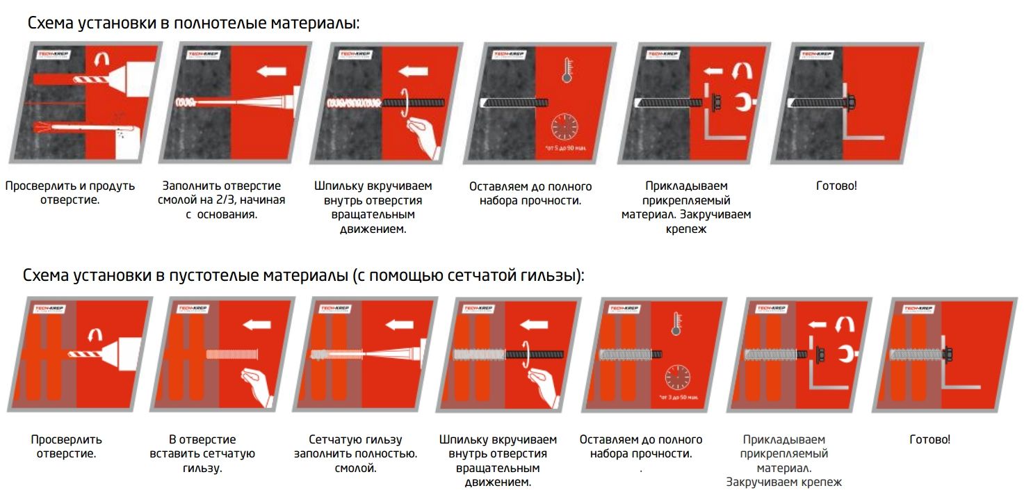 Химический анкер 300 мл Tech-KREP TIT VE-200 Pro, винилэстер, с насадкой - фото