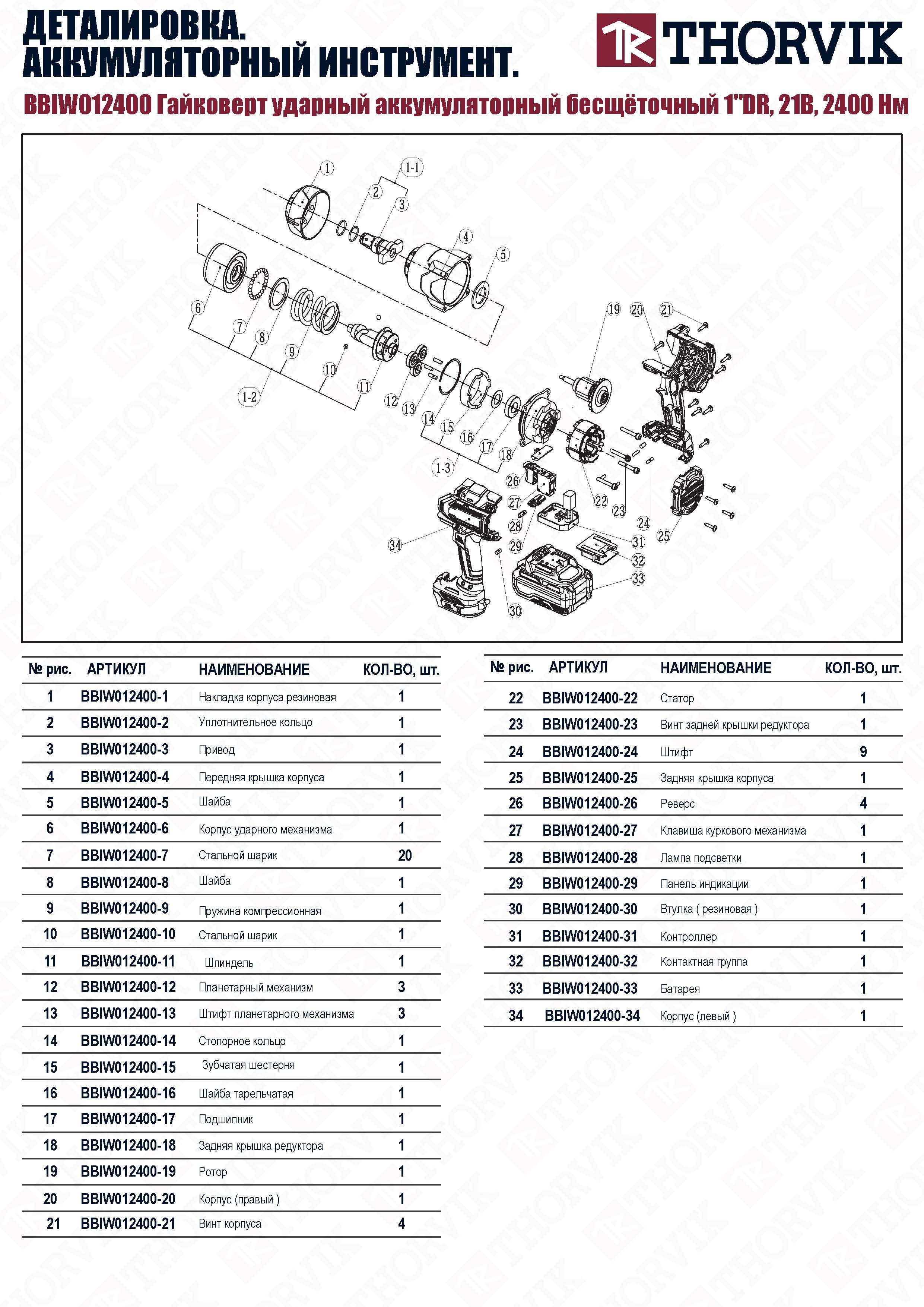 Гайковерт ударный аккумуляторный бесщёточный 1" DR Thorvik BBIW012400 - фото