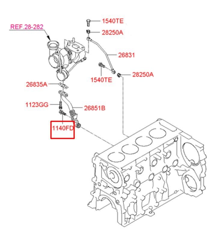 Болт шестигранный М8х1,25х16 мм с фланцем SN-10030 - фото