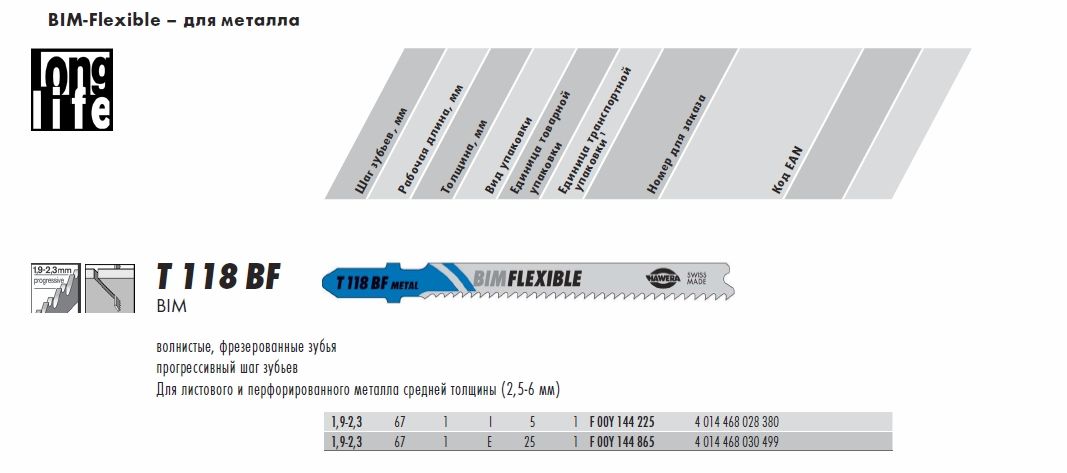 Пилка по металлу для электролобзика T118BFHawera F00Y144225, сталь HSS, 5 шт - фото