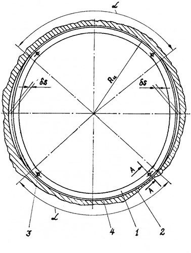 DIN 34110