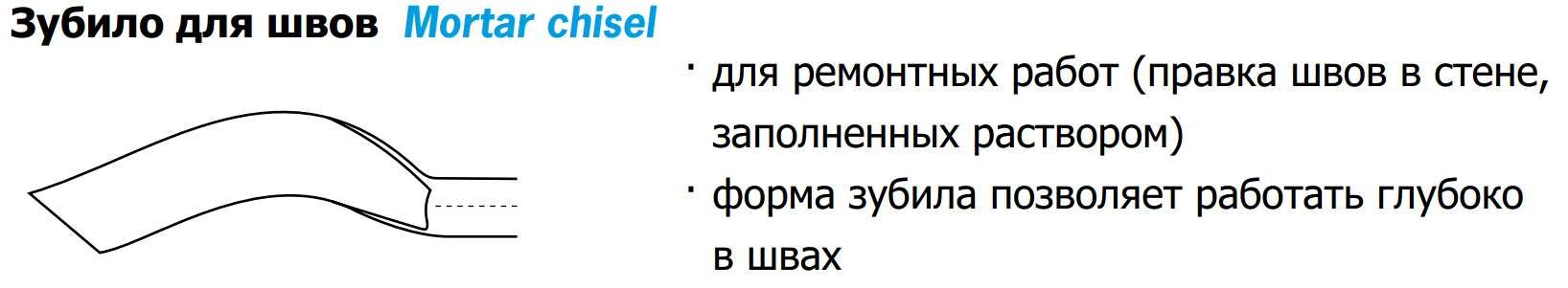 Зубило для клеевых швов SDS-max 10х18х300 мм Rennsteig RE-21030004, сталь Cr-V - фото