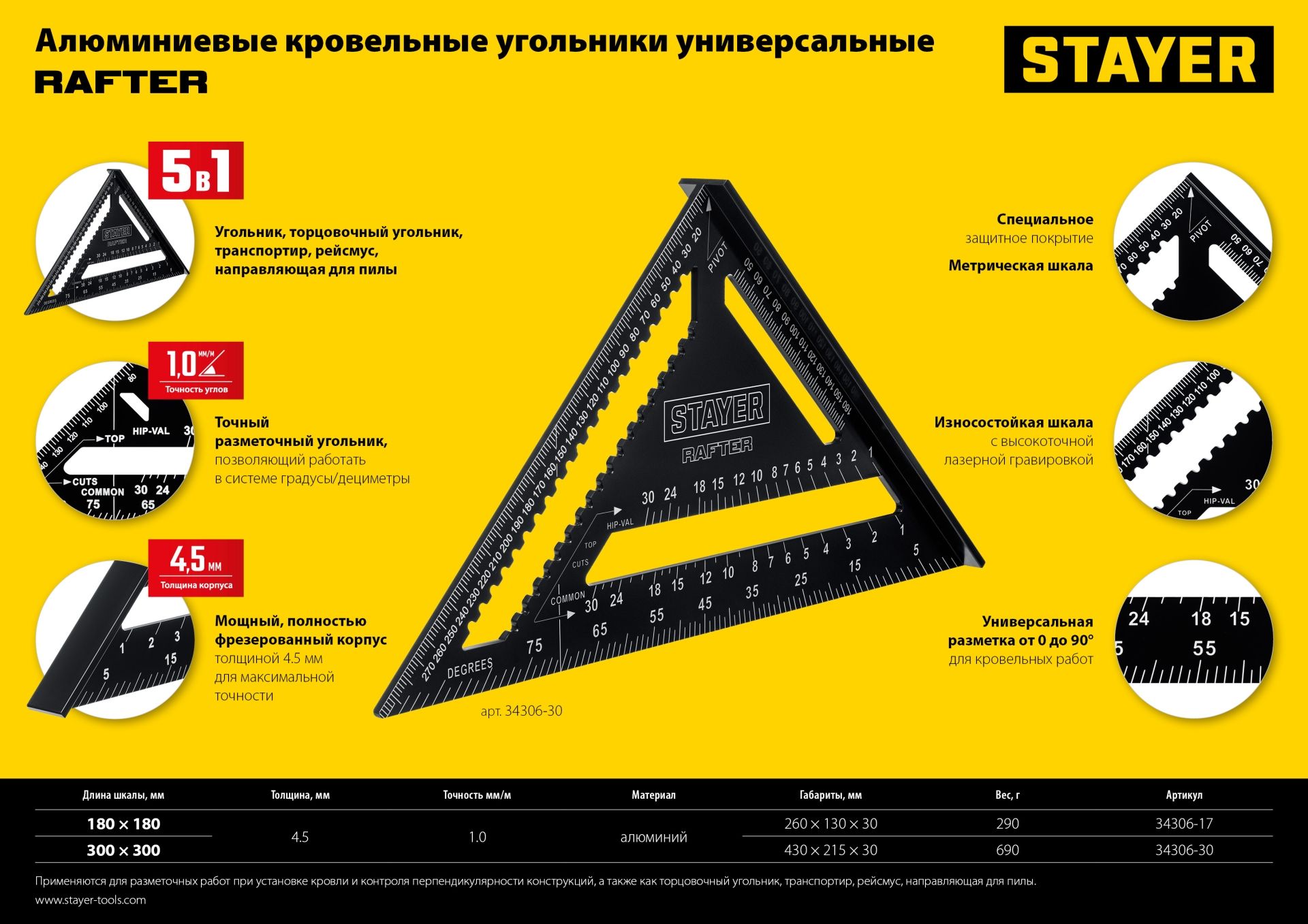 Угольник кровельный 305 мм 5-в-1 Professional Stayer 34306-30 - фото